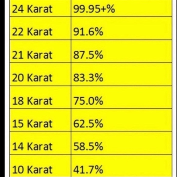 14K YELLOW GOLD serpentine link bracelet MADE IN ITALY REAL GOLD 🐍 - Picture 12 of 12